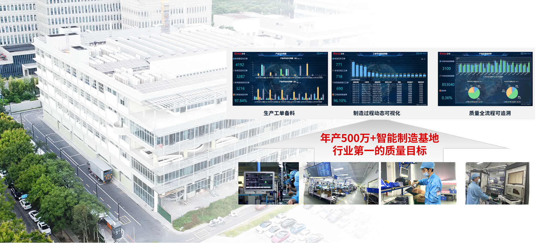 制程质量：精准管控，保障量产一致性.png