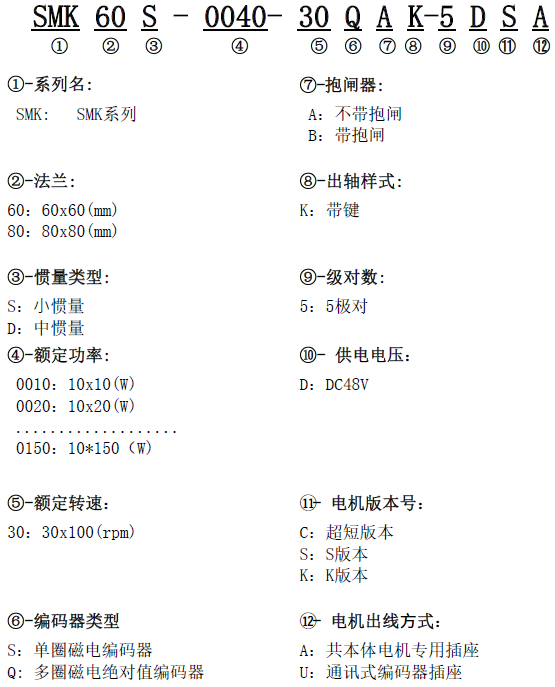 (DC48V)SMK_命名规则(中).png