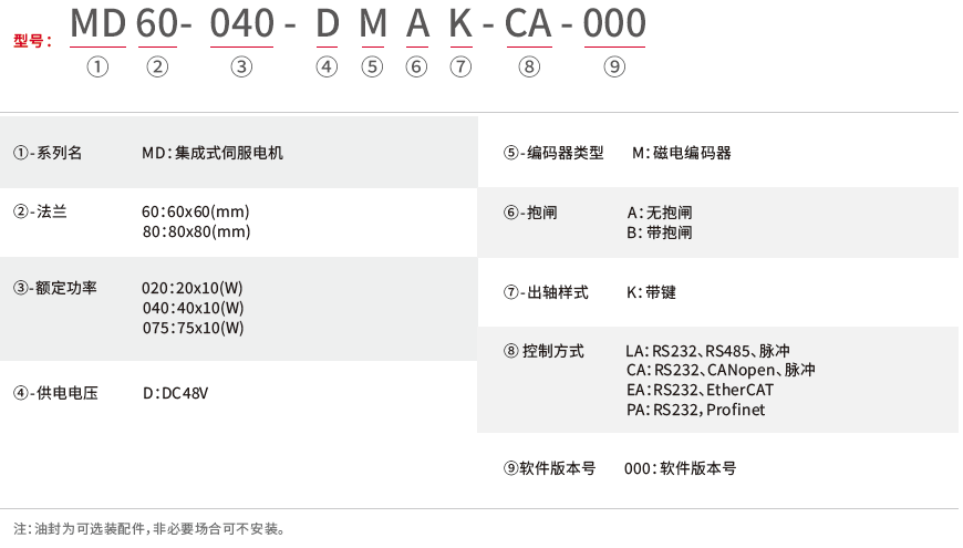 MD_命名规则(中).png