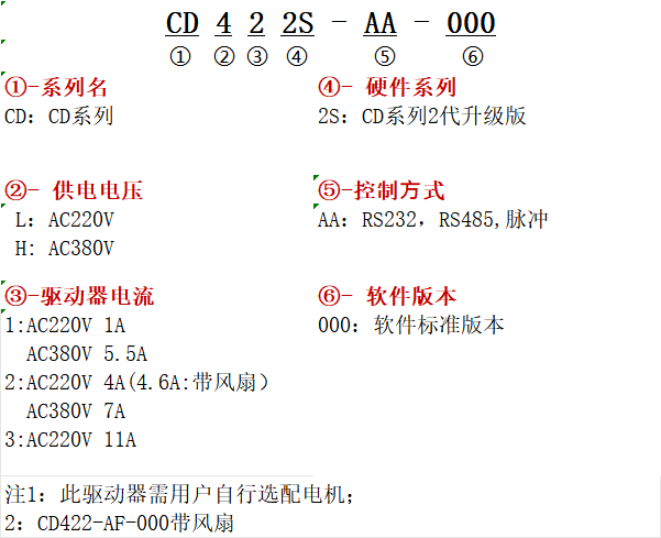 CD2S_NAME.png