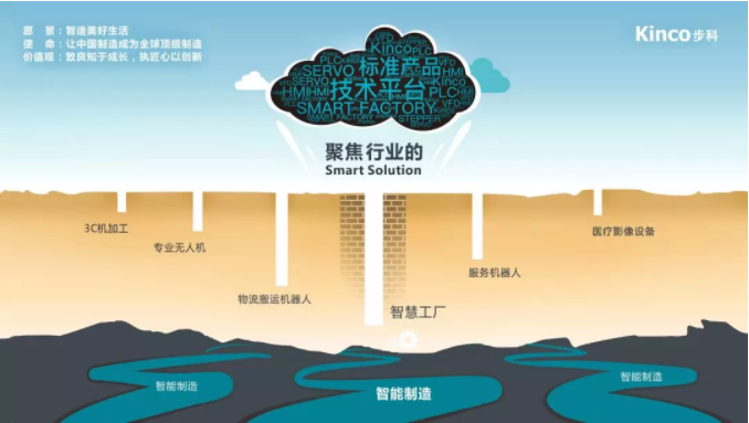 微信截图_20190909112330.png