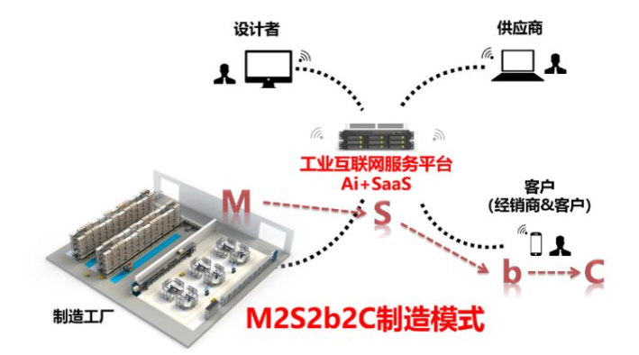 微信截图_20190909163945.png