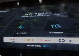 Kinco千赢国际数字化工厂解决方案,为双十一购物狂欢保驾护航!